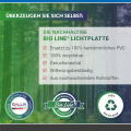 SALUX® BIO LINE® Trapezplatte | 20/1100LA | Wand | Länge: 2000 mm | Farbe: Klar | Stärke: 1,4 mm | Breite: 1130 mm #2