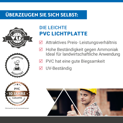 PVC Wellplatte | 177/51 Profil 6 | Länge: 1250 mm | Farbe: Klarbläulich | Stärke: 1,40 mm #2