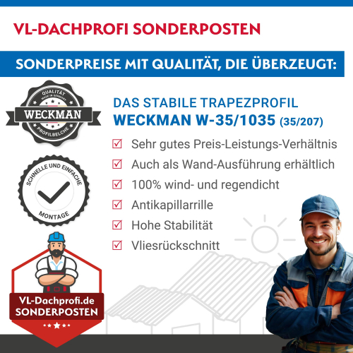 Trapezblech W-35/1035 | Dachprofil | Sonderposten Stahl 0,50 | 25 µm Polyester | RAL 7016 Anthrazitgrau Trapezblech W-35/1035 | Dachprofil | Sonderposten | Stahl 0,50 | 25 µm Polyester | RAL 7016 Anthrazitgrau #2