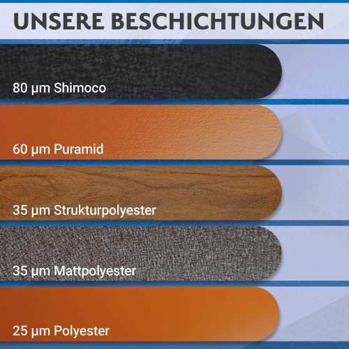 Wellblech W-1/1064 | Dachprofil | Stahl 0,50 mm | 25 µm Polyester | RAL 8012 Rotbraun | Anti-Tropf 70 #4