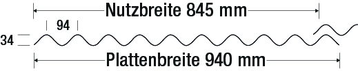 Querschnitt_ReWell-Kunststoffplatte_34229434B200VE