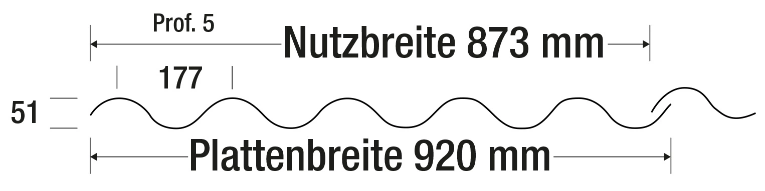 Querschnitt_VLF-177-51-Profil-5_3512KP5125