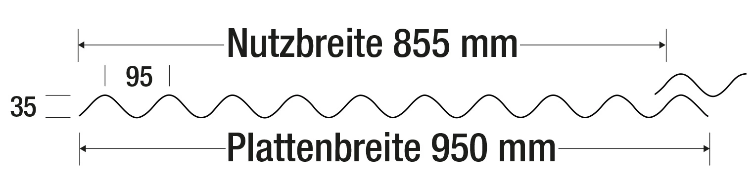Querschnitt_VLF-95-35_3512KP9520