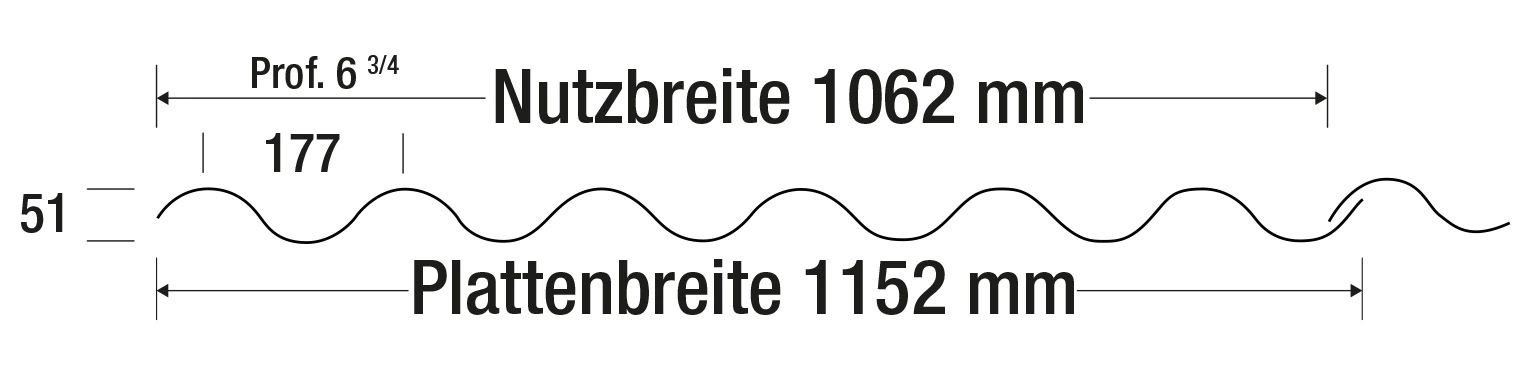 Querschnitt_VLF-177-51-Profil-6-34_3514KP63412