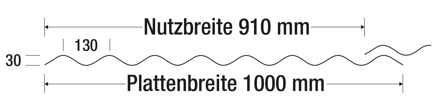 Querschnitt_VLF-130-30_3514KP8125