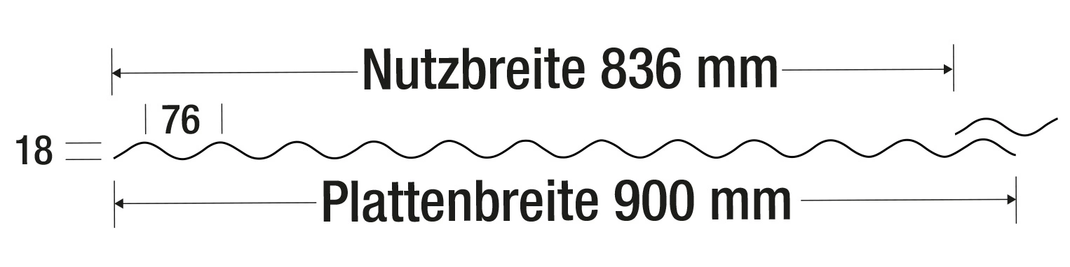 Querschnitt_VLF-76-18-BIO-LINE-FROST_35197618BFK200