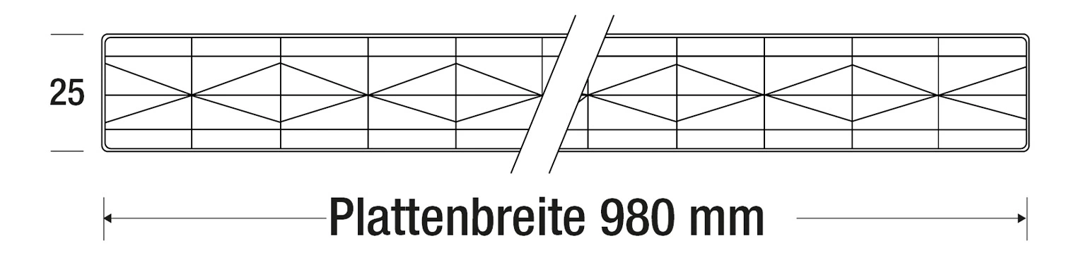 Querschnitt_VLF-25-7-X-PC-Stegsiebenfachplatte_35257SDPC98200