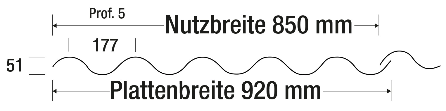 Querschnitt_VLF-177-51-ACRYL-Profil-5_353017751200