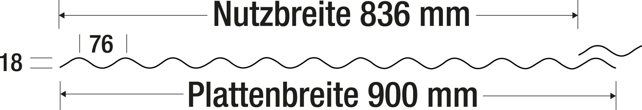 Querschnitt_3614WKC090200VE25