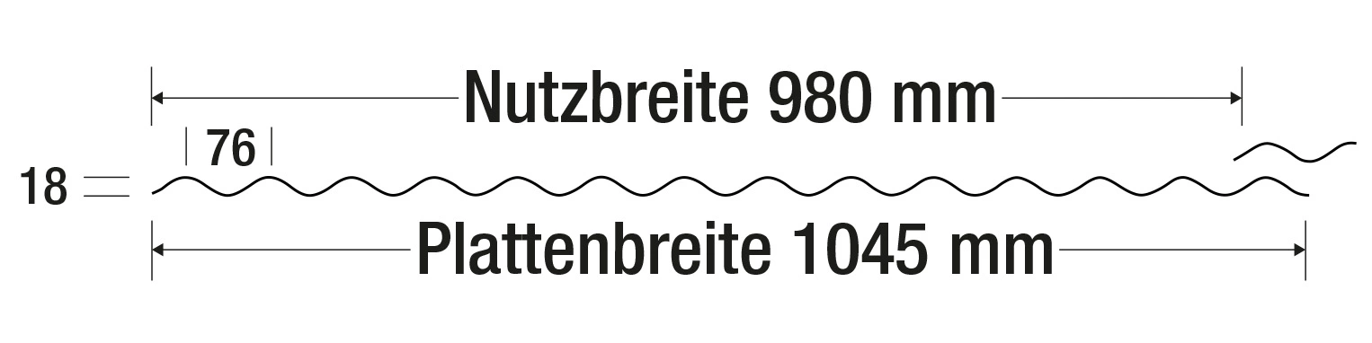 Querschnitt_VLF-76-18-PC-Sinus-Wabenstruktur_36287618K200