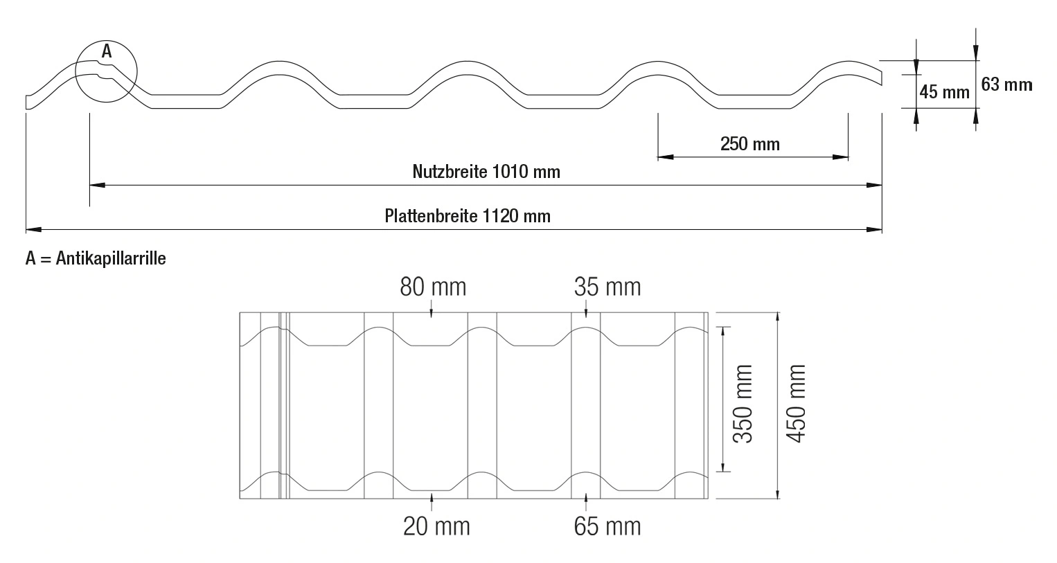 Querschnitt_Typ-Europa_Pfannenprofil_505050TTEK