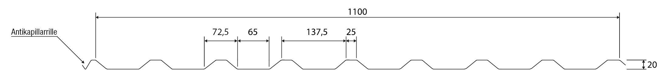 Technischer Querschnitt des Trapezblechs W-20/1100