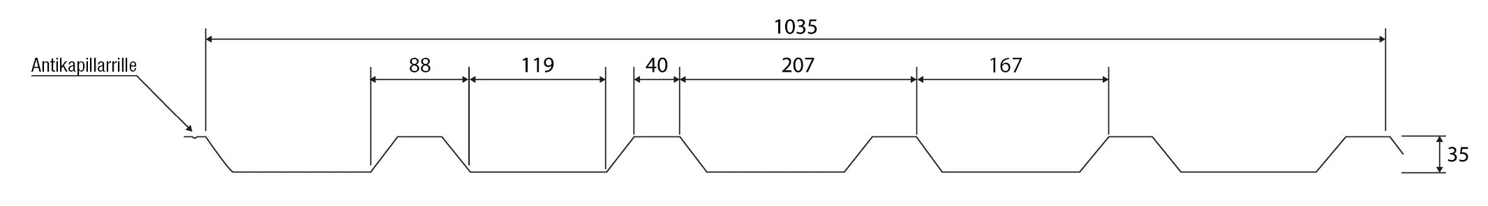 Querschnitt_W-35-1035_Dachprofil_505076W35LK
