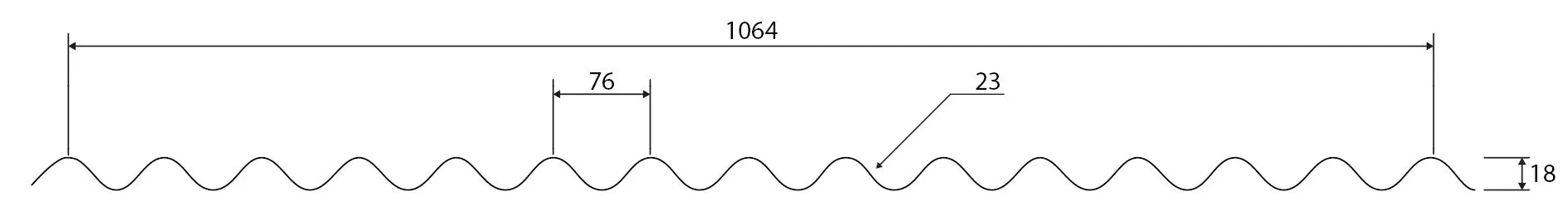 Querschnitt_W-1-1064_Wandprofil_506360W1LA
