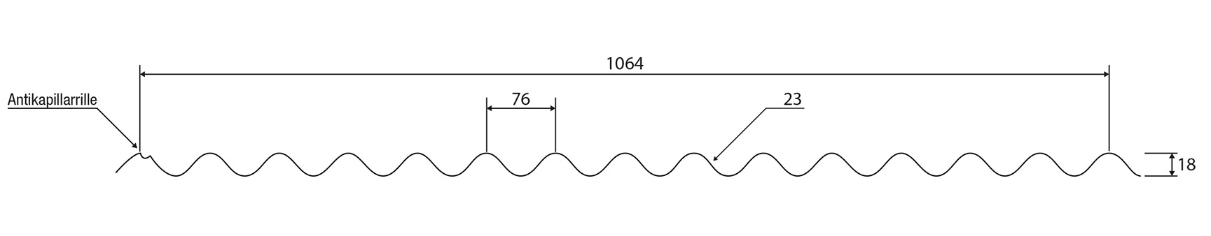 Querschnitt_W1-1064_Dachprofil_ARTIKELNUMMER