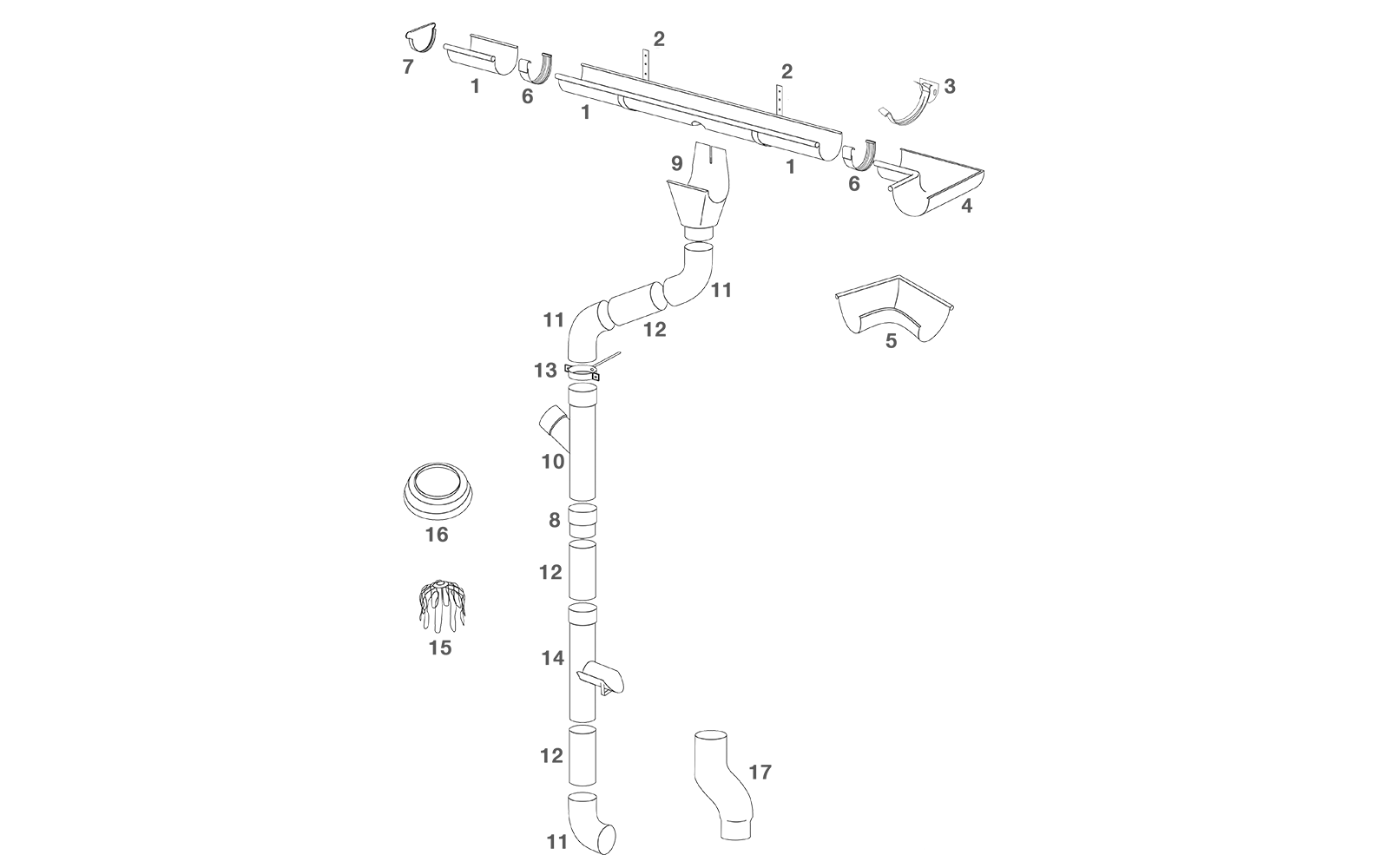 Metall Dachrinnensystem