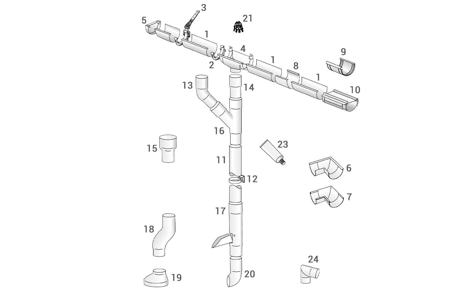 PVC Dachrinnensystem