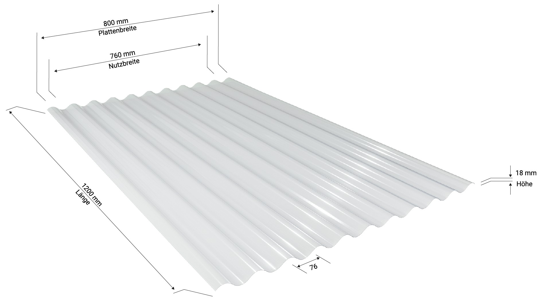 MINI Trapezbleche für den Verkaufsraum mit einer Stärke von 0.40 mm