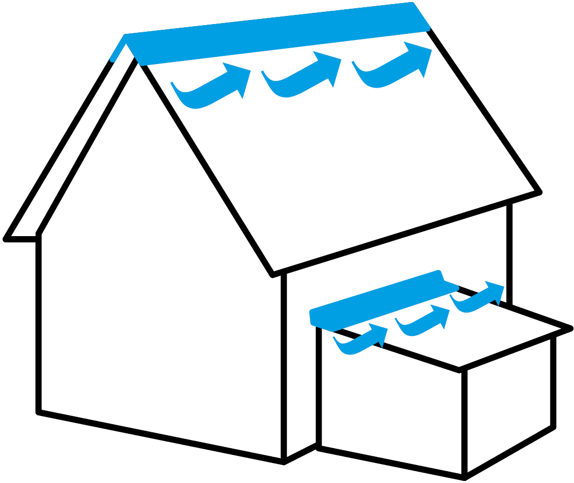 Illustration eines Hauses mit Hinweis auf selbstlüftende Kantteile entlang des Dachrandes