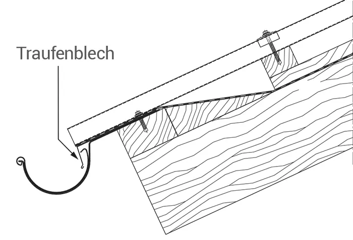 Traufenblech an der Traufe unter dem Profilblech