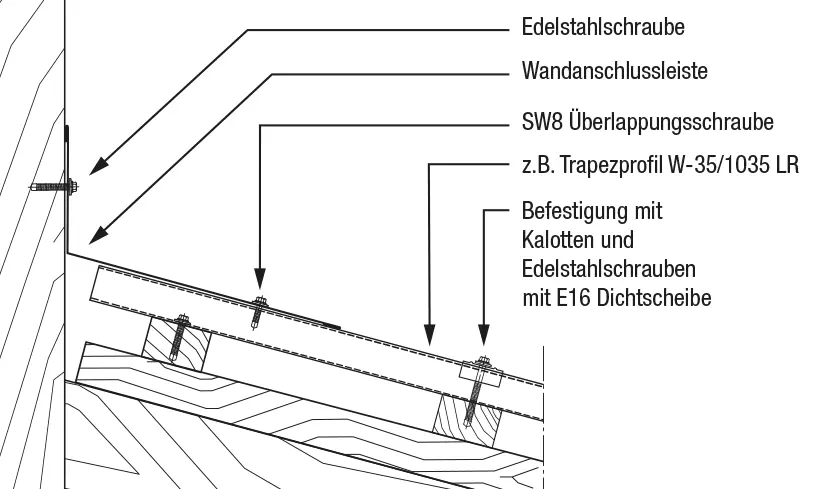 Montage eines Wandanschlusses im technischen Querschnitt
