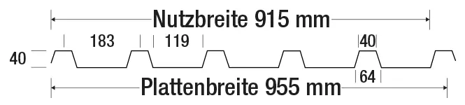 Technische Zeichnung des Trapezprofils VLF-183/40