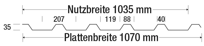 Technische Zeichnung des VLF-207/35 Profils