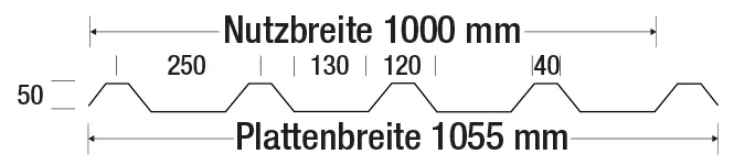 Technische Zeichnung der Industrielichtplatte VLF-250/50