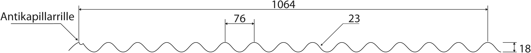 Technischer Querschnitt des W-1/1064 Wellblechs mit Antikapillarrille für Dächer